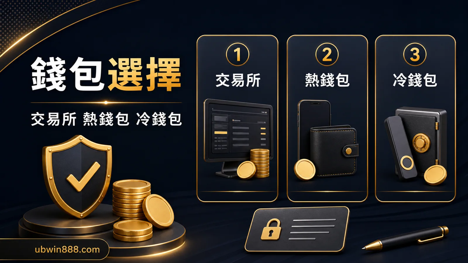 UBWIN888 加密錢包安全檢查圖，對照交易所、熱錢包與冷錢包的使用情境，提醒玩家保留紀錄並確認轉帳資訊。