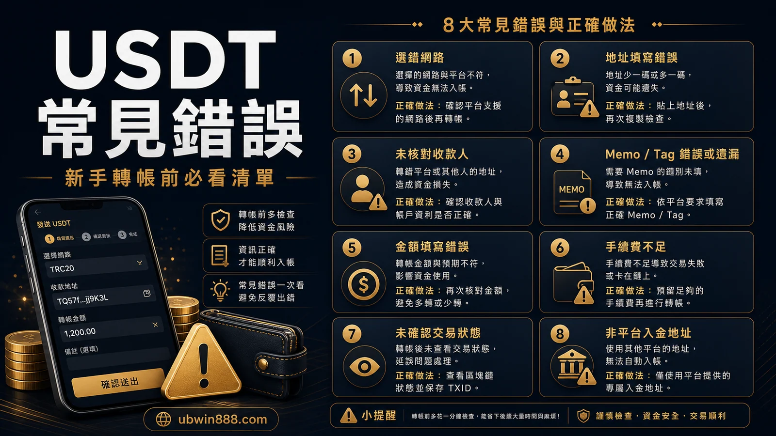 UBWIN888 USDT 常見錯誤圖，整理新手轉帳前的鏈別、地址與紀錄檢查。