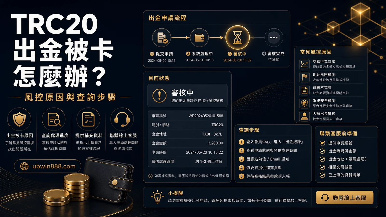 TRC20 出金被卡怎麼辦？U幣娛樂城玩家必懂的風控原因＋交易所審核全解析