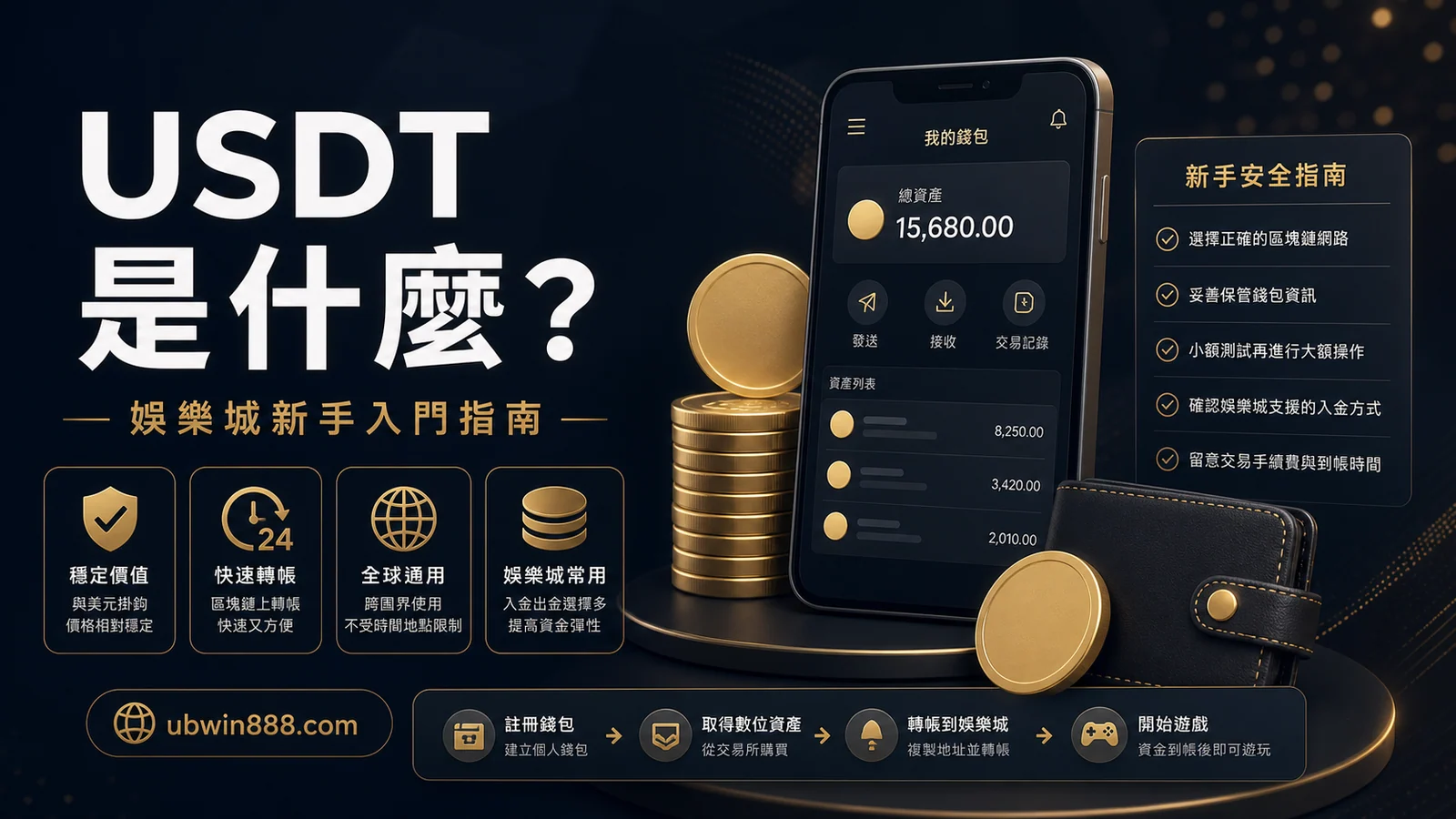 UBWIN888 USDT 新手入門圖，整理數位資產、錢包與娛樂城使用前注意事項。