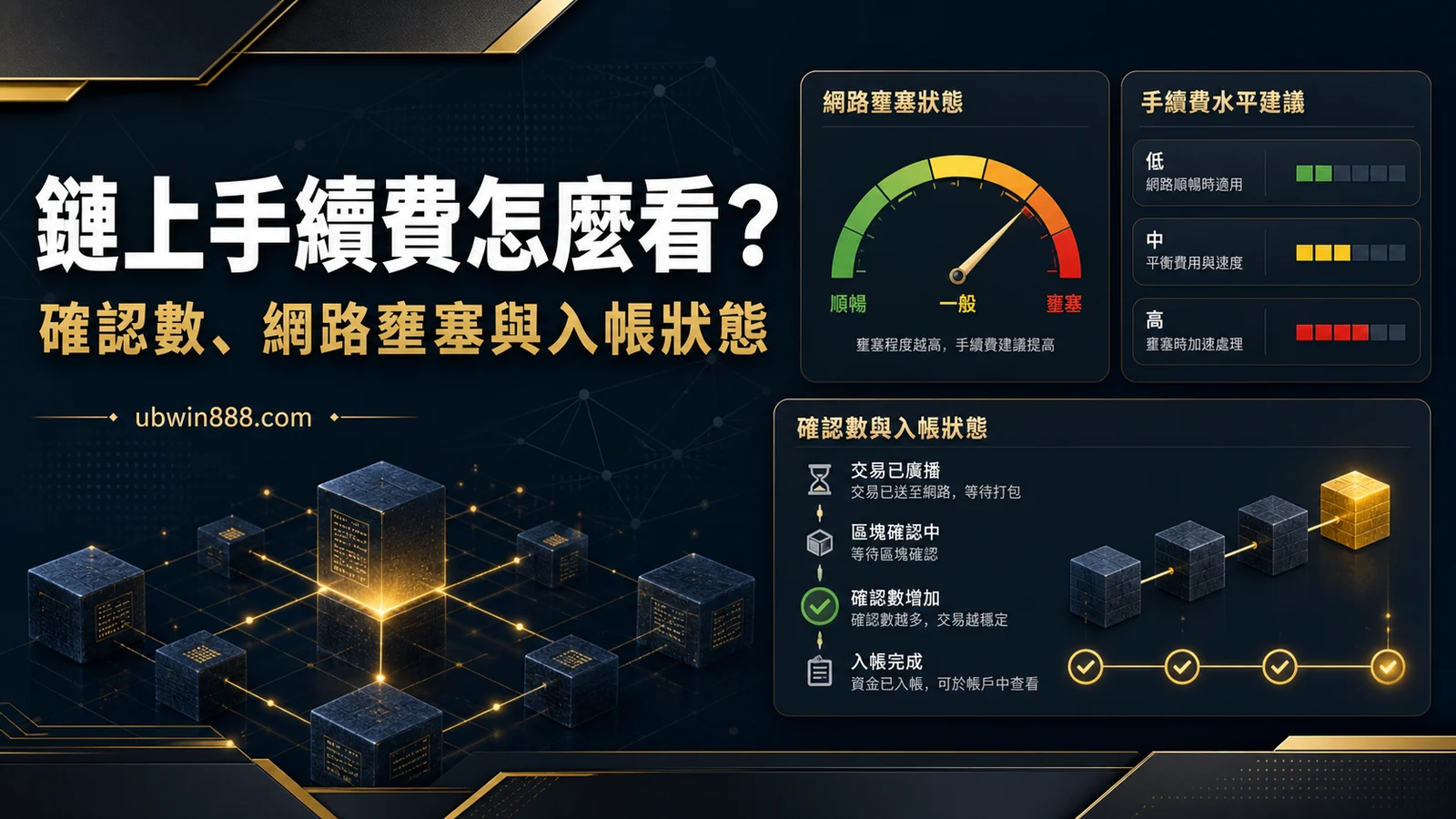 鏈上手續費怎麼看？確認數、網路壅塞與娛樂城入帳狀態