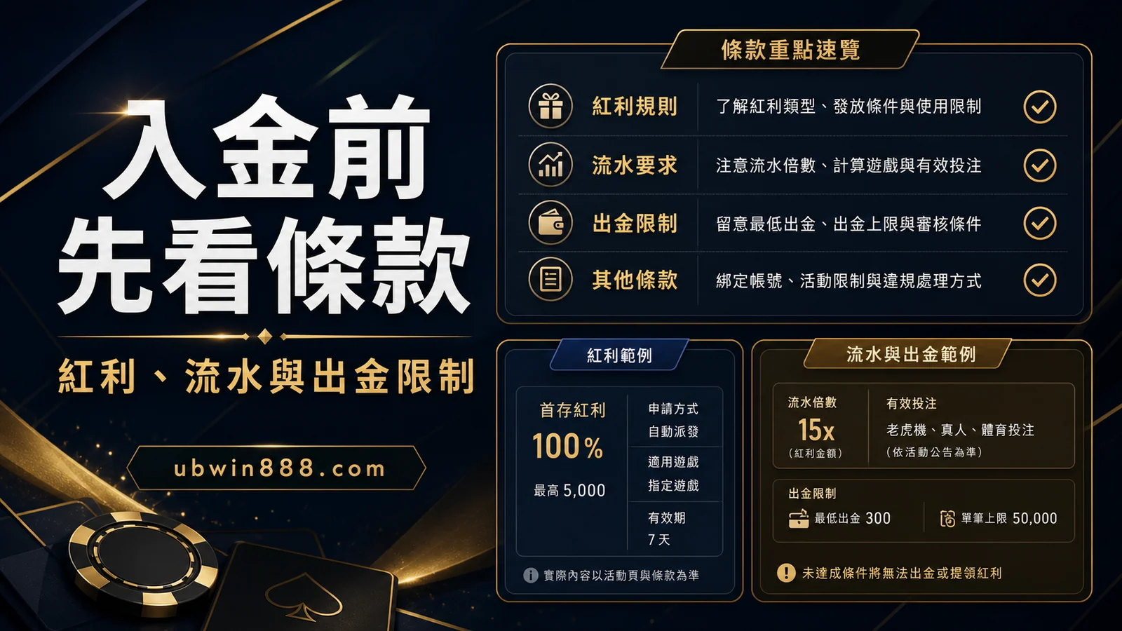 娛樂城入金前先看什麼條款？紅利、流水與出金限制完整整理